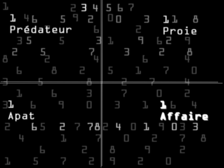 PPA présentation